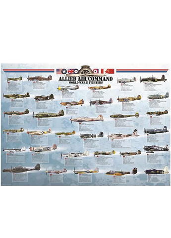 Пазл Истребители 2-й Мировой войны (1000 элементов) Eurographics (286311443)