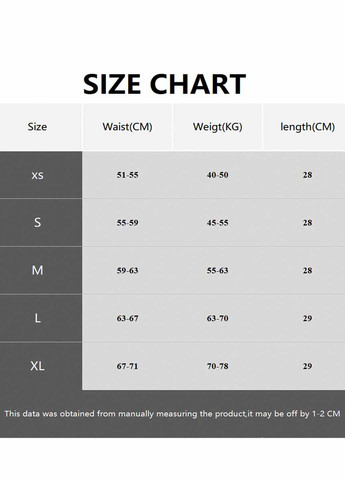 Трусики корректирующие (3 шт.) SHEIN (367574547)