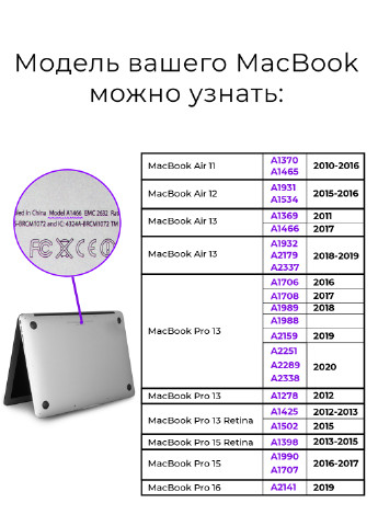 Чохол пластиковий для Apple MacBook Pro 13 A1706 / A1708 / A1989 / A2159 / A1988 Ретроспектива Роя Ліхтенштейна (9648-2490) MobiPrint (218867365)