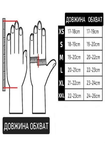 Латексные перчатки SafeTouch® опудренные текстурированные размер M 100 шт. Белые Medicom (254168503)