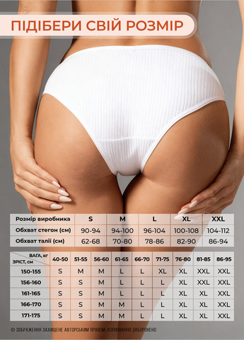 Труси жіночі набір 5 шт трусики сліпи в рубчик комплект бавовняної нижньої білизни для жінок Чорний Сірий Білий M 73753 OnePro (362894982)