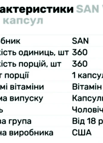 Вітамін Д3 Vitamin D3 1000 IU 360 softgels San (254371720)
