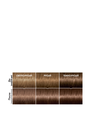 780, Краска для волос "Ореховый мокко" L'Oreal Paris (46611686)