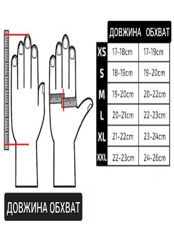 Латексні рукавички текстуровані без пудри розмір M 100 шт. Білі (5,5 г.) Medicom (254181099)