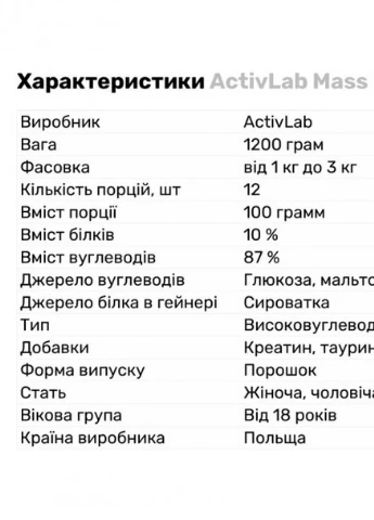 Гейнер Mass Up 1200g (Blueberry) ActivLab (254916627)