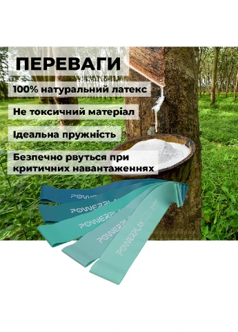 Набор фитнес резинок 50х5 см PowerPlay (231538575)