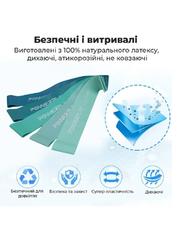 Набор фитнес резинок 50х5 см PowerPlay (231538575)