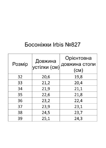 Босоніжки для хлопчика Irbis 827_black (252999311)