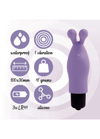 Вібратор на палець Magic Finger Vibrator Purple FeelzToys (252297517)