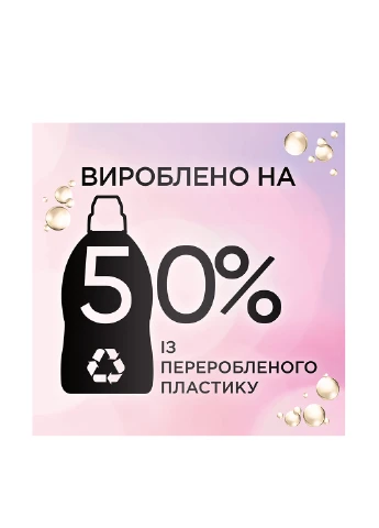 Гель для темних та чорних речей, 0,9 л Perwoll (251196192)