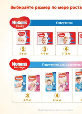 Підгузник Classic 5 Jumbo 42 шт (5029053543185) Huggies (207383752)