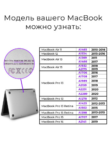 Чехол пластиковый для Apple MacBook 12 A1534 / A1931 Дедпул (Deadpool) (3365-1567) MobiPrint (218347770)