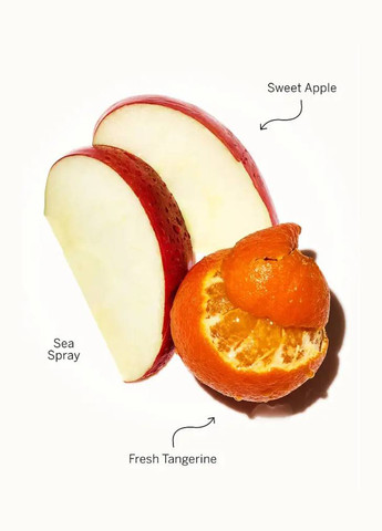 Набор Fresh & Clean (мист, лосьон, свеча), 670 мл. Victoria's Secret (343081709)