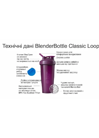 Спортивний шейкер 820 мл Blender Bottle (253490485)