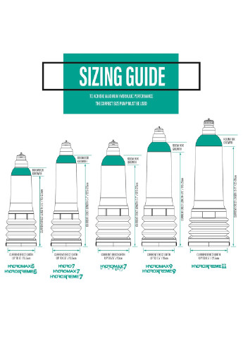 Гідропомпа Hydro 7 Red Bathmate (253597092)