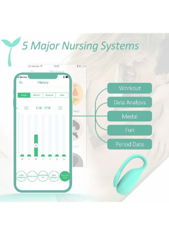 Смарт-тренажер Кегеля Kegel Rejuve Magic Motion (252383356)