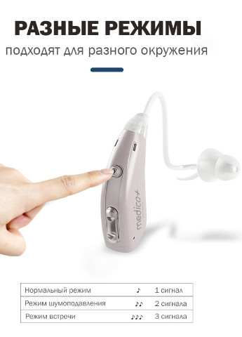 Универсальный слуховой аппарат Medica+ sound control 15 (252552449)