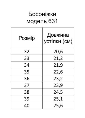 Босоніжки для хлопчика Irbis 631_black (252999312)