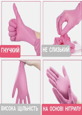 Нітрилові рукавички Advanced Pink текстуровані без пудри рожеві M (3,6 г.) світло-рожеві Medicom (254918319)
