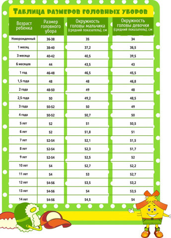 Детская шапка с хомутом КАНТА размер 48-52, черный (OC-529) Канта (212242562)