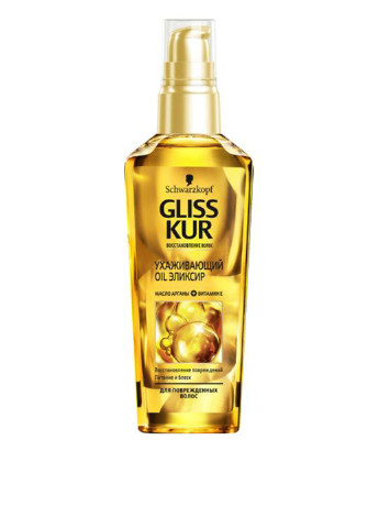 Эликсир Oil Nutritive для секущихся волос, 75 мл Gliss Kur (131708730)