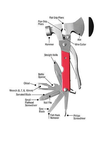 Універсальний інструмент Tac Tool 18 в 1, 9x2,5x16,5 Pasportu (197656949)