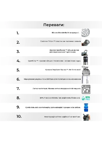 Спортивна пляшка-шейкер 710 мл Blender Bottle (231538347)