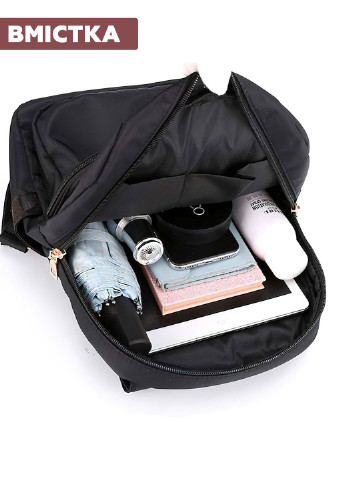 Летний рюкзак женский городской стиль / повседневный текстиль трендовый 2023 Черная 62533 DobraMAMA (254399103)