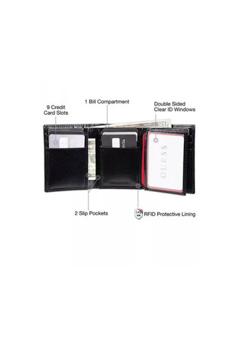 Кошелек Guess (368668194)