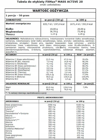 Гейнер Mass Active ( 20% protein) 5000g (Coconut Cake) FitMax (256384842)