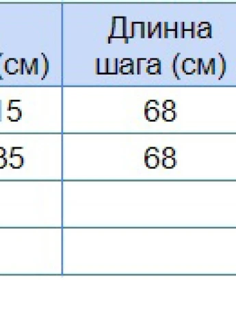 Джинси жіночі джоггери темно-сірі Джоггеры Estensivo - (251718506)