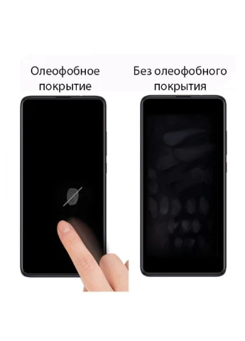 Скло захисне OPPO A91 Full Cover Full Glue (Black) (222221) (222221) Drobak (249597038)