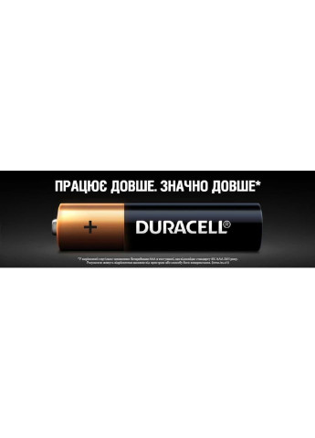 Батарея AAA MN2400 LR03 * 12 (5000394109254/81545432) Duracell (251411907)