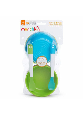 Набір дитячого посуду Миска з кришкою 4 шт. + Ложка 2 шт. Munchkin (252235106)
