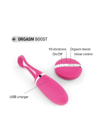 Виброяйцо Secret Delight Magenta с пультом ДУ, с турборежимом и голосовым управлением Dorcel (254151738)