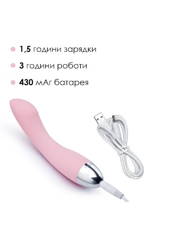 Вібратор для точки G з інтелектуальним режимом Amy Pale Pink Svakom (254551094)