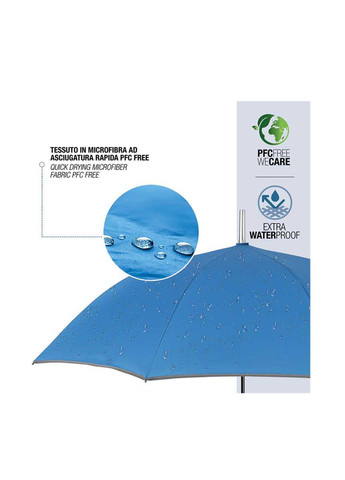 Синя} парасолька Perletti велика система антивітер (363640830)