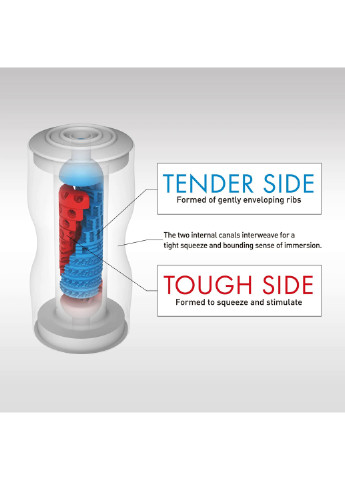 Мастурбатор Dual Feel Cup двусторонний Tenga (252022504)