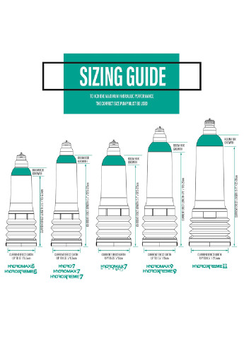 Гидропомпа HydroXtreme 11 (X50), для члена длиной от 23 до 28см, диаметр до 6см Bathmate (254152411)