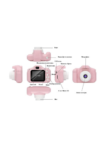 Цифровий дитячий фотоапарат KVR-001 рожевий XoKo kvr-001 розовый (140993756)