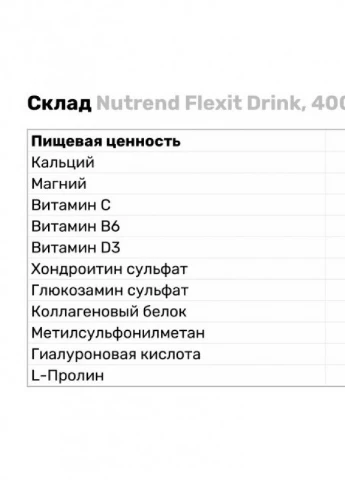 Хондропротектор Flexit Drink 400 g (Peach) Nutrend (254916566)