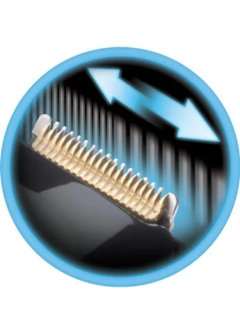 Тример TouchTech (MB4700) Remington (251882674)