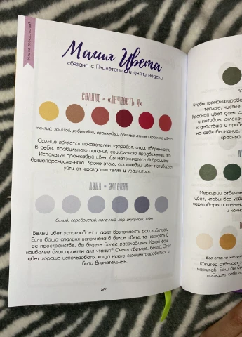 Дневник благодарности, 14,3х20,2 см Life Map Journal (223824234)