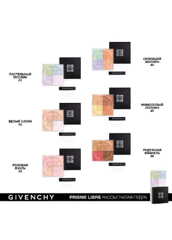 Пудра рассыпчатая Givenchy, матирующая финишная 4 в 1 6 г Reebok (254474502)