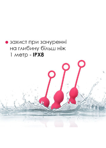 Набір вагінальних кульок Nova Plum Red Svakom (255073306)