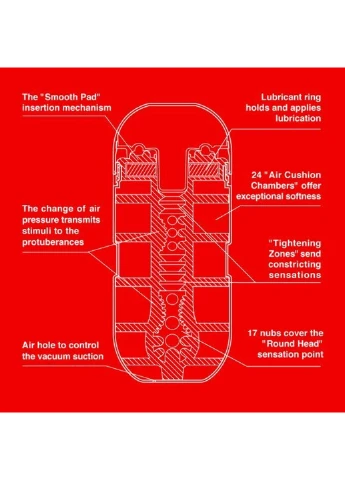 Мастурбатор Air Cushion Cup Tenga (252022425)