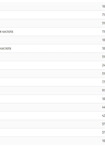 Nutritional Yeast Flakes, 12 oz 340 g /17 servings/ Unsweetened CAL-38000 KAL (256380144)