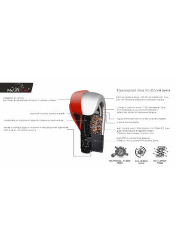 Боксерські рукавички 16 унцій PowerPlay (196422664)