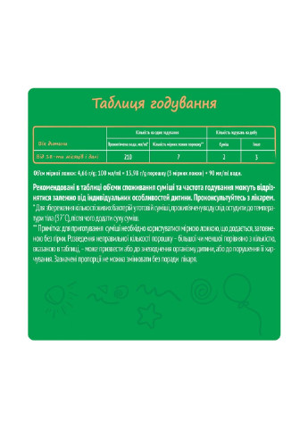 Дитяча суміш 4 L. Reuteri з 18 міс. 600 г (1000132) Nestogen (254069372)