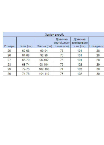 Джинсы женские синие МОМ тертые высокая посадка MOM Angelina Mara - (255073667)